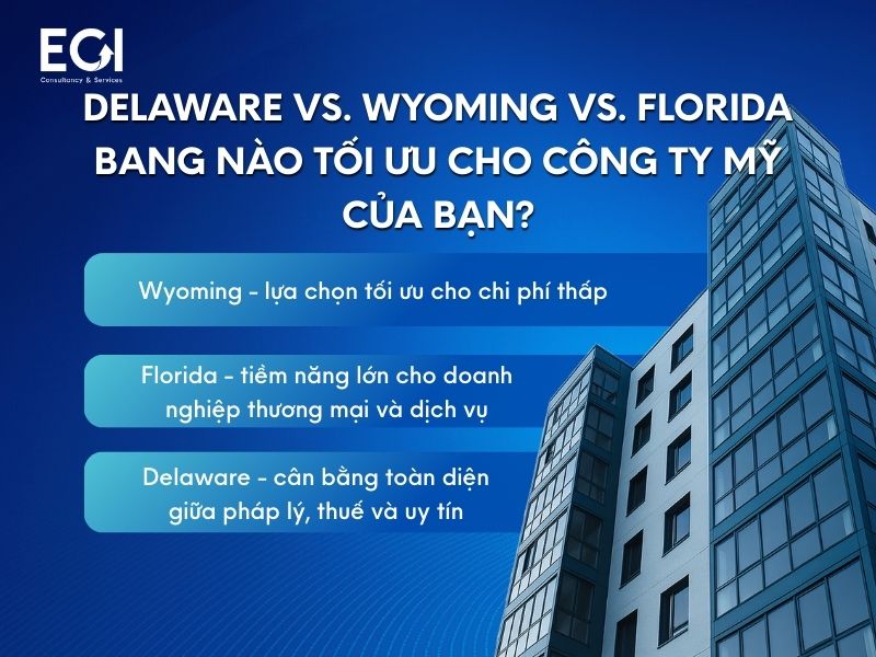 delaware-vs-wyoming-vs-florida-bang-nao-toi-uu-cho-cong-ty-my-cua-ban