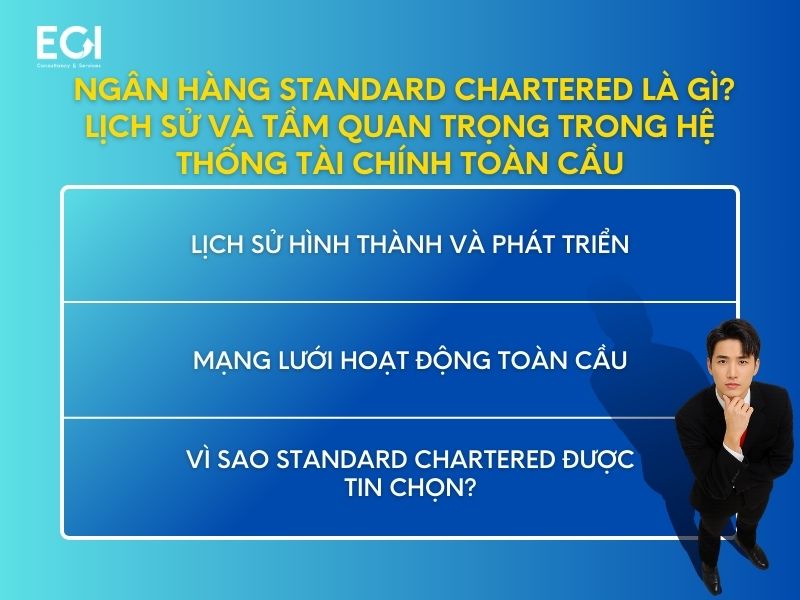 ngan-hang-standard-chartered-la-gi-lich-su-va-tam-quan-trong-trong-he-thong-tai-chinh-toan-cau