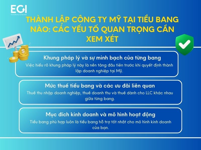 thanh-lap-cong-ty-my-tai-tieu-bang-nao-cac-yeu-to-quan-trong-can-xem-xet