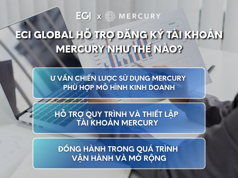 eci-global-ho-tro-dang-ky-tai-khoan-mercury-nhu-the-nao