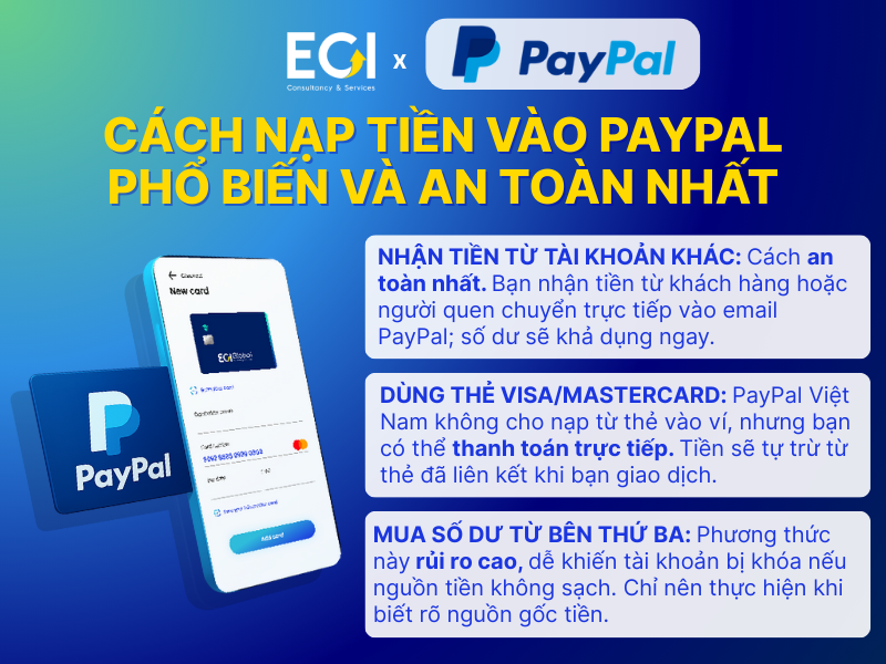 cach-nap-tien-vao-paypal-pho-bien-va-an-toan-nhat