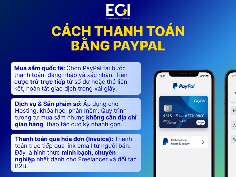 cach-thanh-toan-bang-paypal
