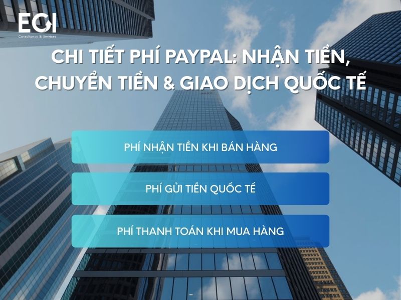 chi-tiet-phi-paypal-nhan-tien-chuyen-tien-giao-dich-quoc-te
