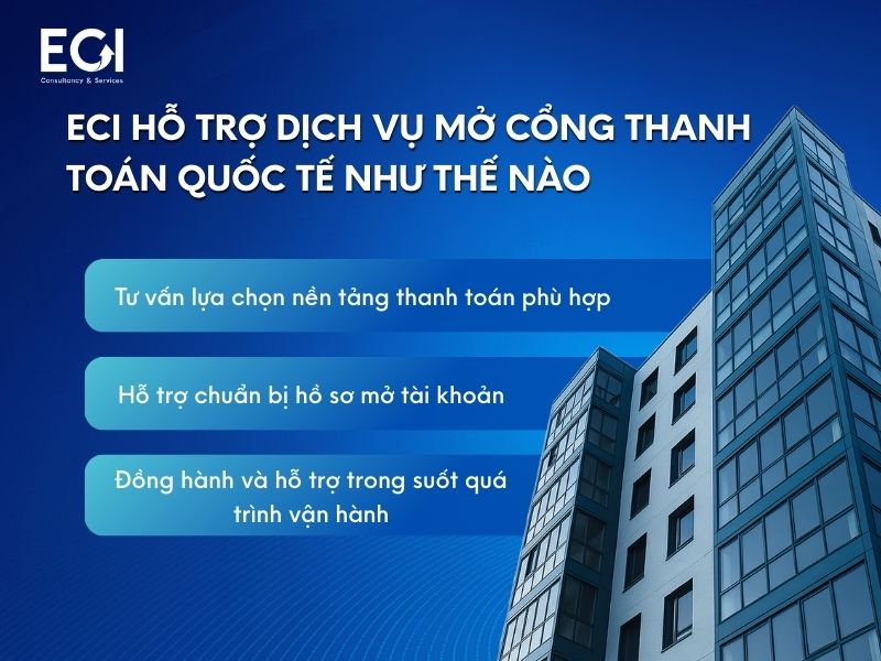 eci-ho-tro-dich-vu-mo-cong-thanh-toan-quoc-te-nhu-the-nao